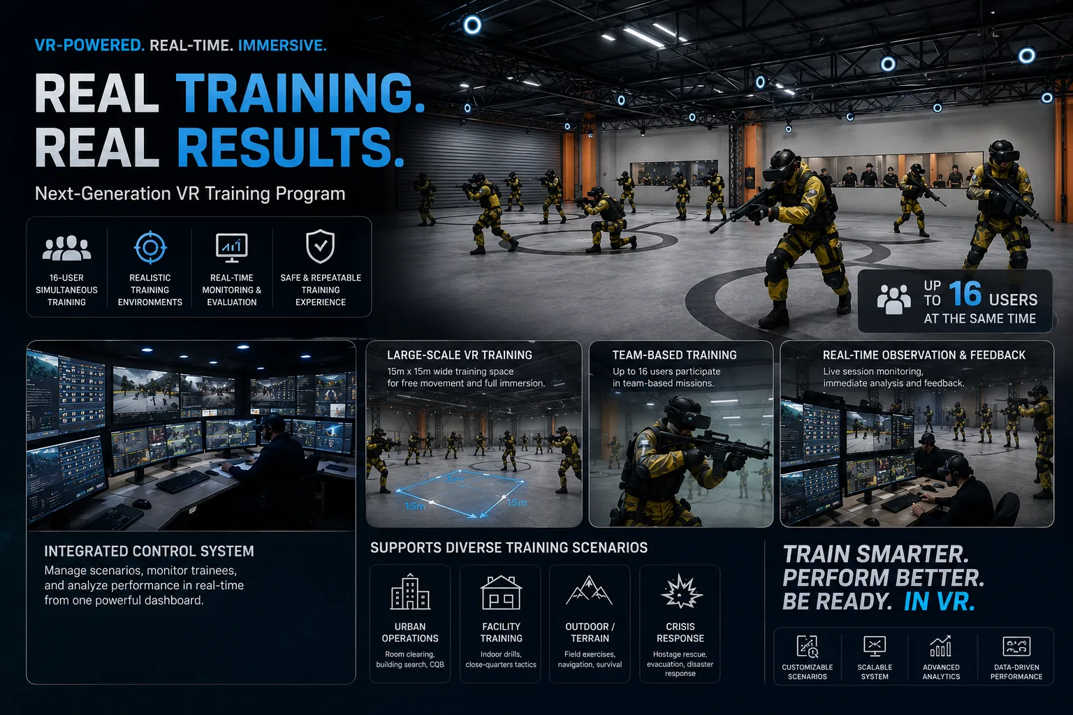 VR training platform